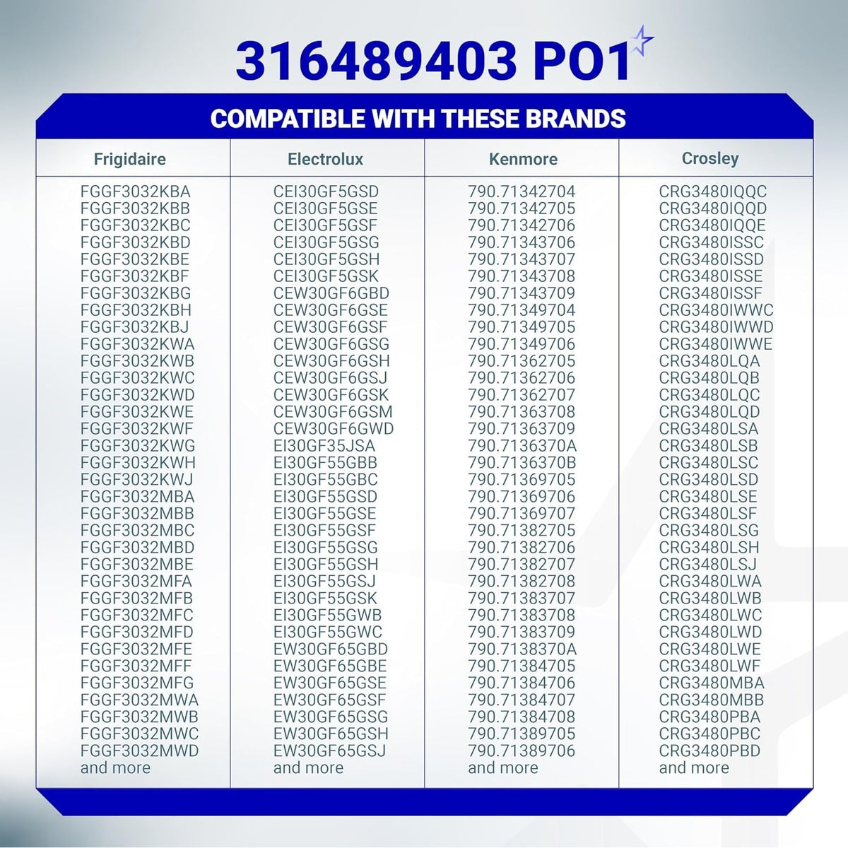 Compatibility chart for 316489403 range oven igniter listing compatible Frigidaire, Electrolux, Kenmore, and Crosley models.