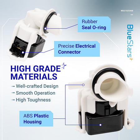 WD21X25468 GE dishwasher pressure sensor showing electrical connector, rubber seal O-ring, and ABS plastic housing.
