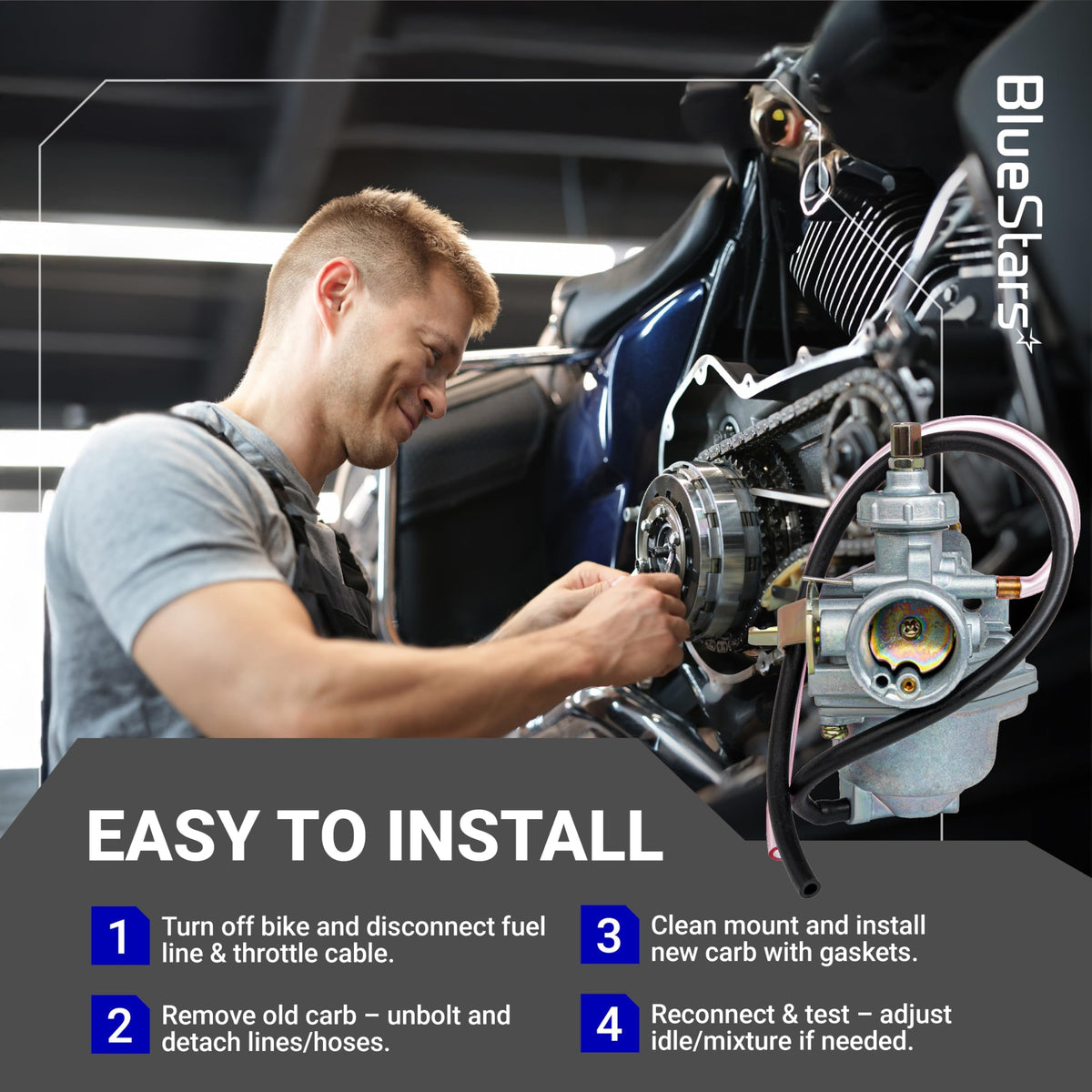 Replacement carburetor for Honda mini bikes with easy installation guide and mechanic performing maintenance.