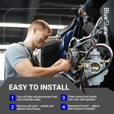 Replacement carburetor for Honda mini bikes with easy installation guide and mechanic performing maintenance.