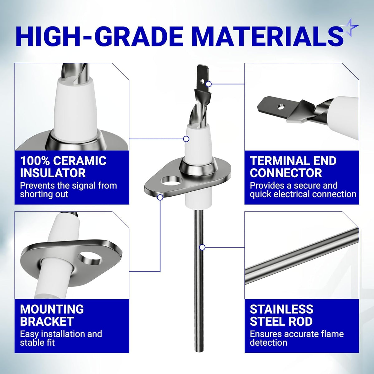 Infographic showing 0130F00010 furnace flame sensor components including ceramic insulator, terminal, bracket, and steel rod.