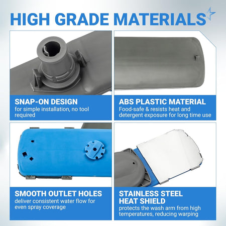 Infographic showing features of 5304506660 dishwasher lower spray arm including snap-on design and heat shield.