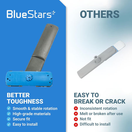 Comparison chart showing BlueStars dishwasher lower spray arm vs generic replacement parts for durability.
