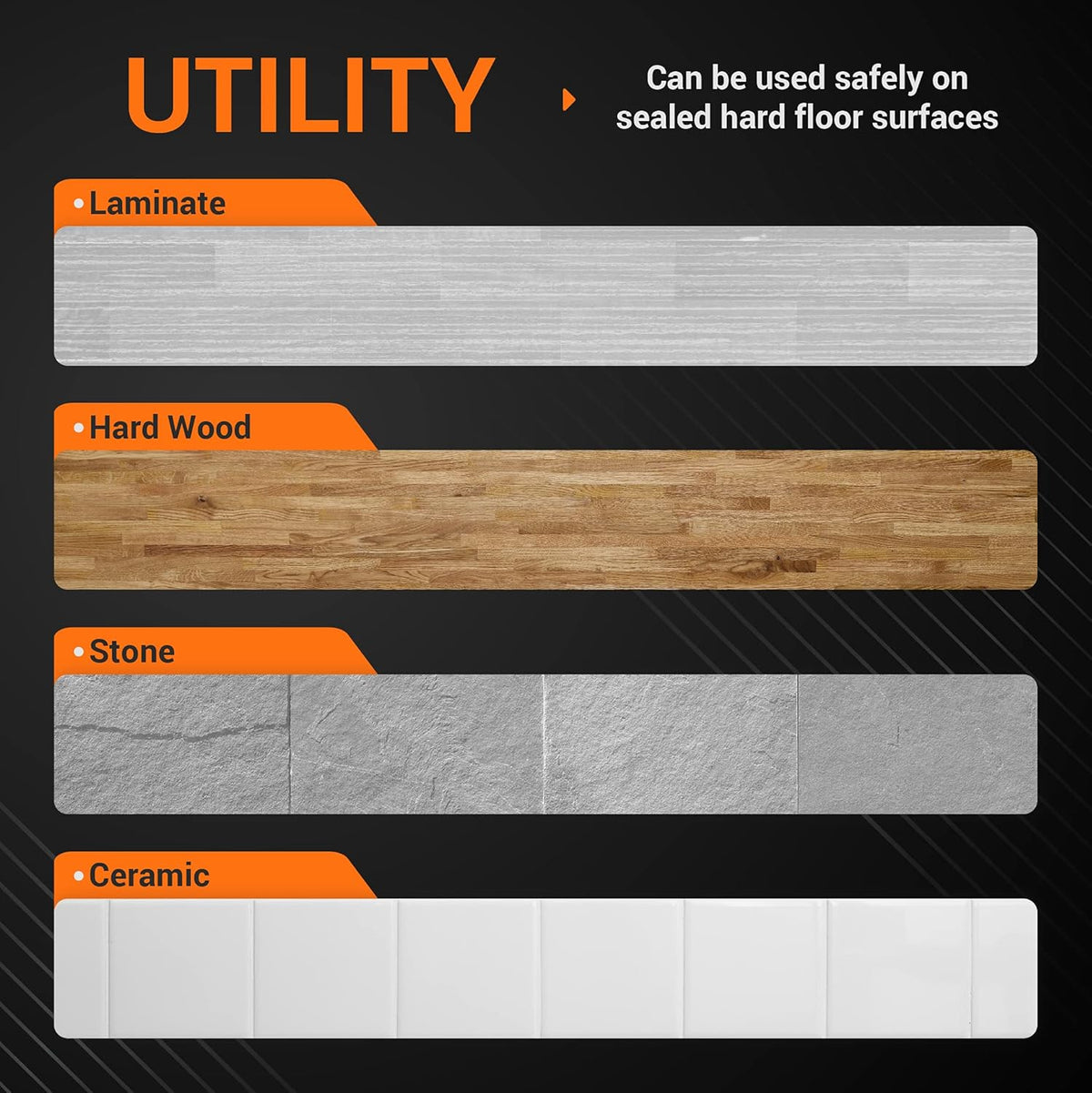 Infographic showing Bissell Spinwave mop pad compatibility with laminate, hard wood, stone, and ceramic floor surfaces.