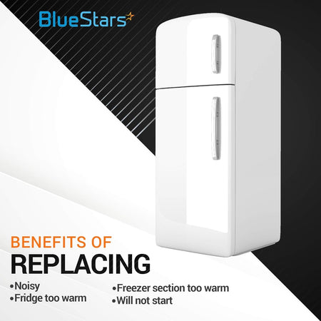 Infographic showing benefits of replacing a refrigerator condenser fan motor for GE and Hotpoint refrigerators.