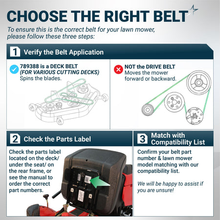 Instructional guide for identifying the correct 789388 lawn mower deck belt and locating the parts label.