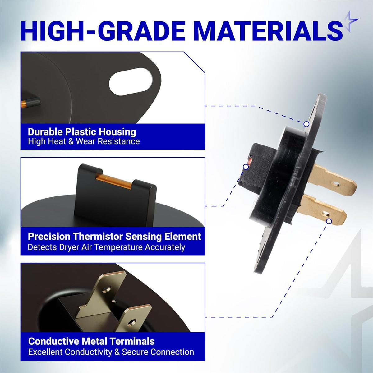 DC32-00007A Dryer Thermistor, high-grade materials infographic with housing, sensing element, and metal terminal callouts