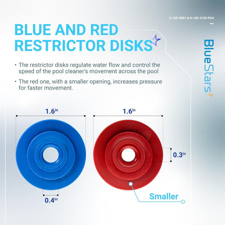 Blue and red water flow restrictor disks for pool cleaner with dimension labels.