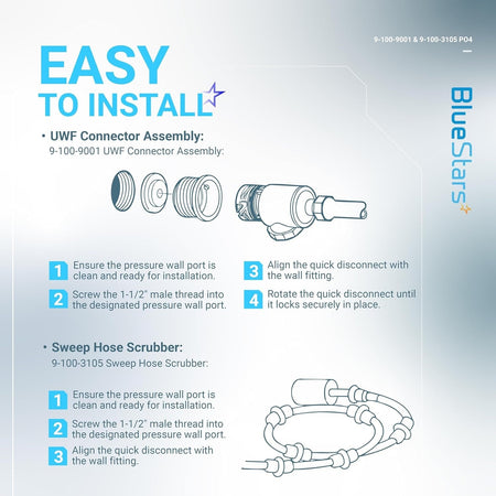 Installation guide for pool cleaner 9-100-9001 UWF connector and 9-100-3105 sweep hose scrubber.