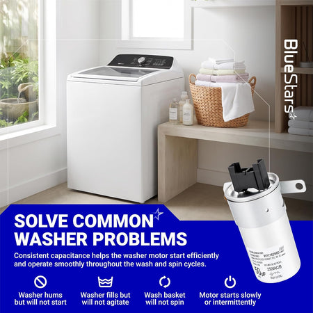 W11395618 Washing Machine Run Capacitor shown beside a washer in a graphic listing common washer problems.