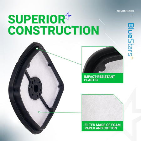 Close-up of A226001410 air filter showing impact-resistant plastic frame and foam, paper, and cotton filter material.