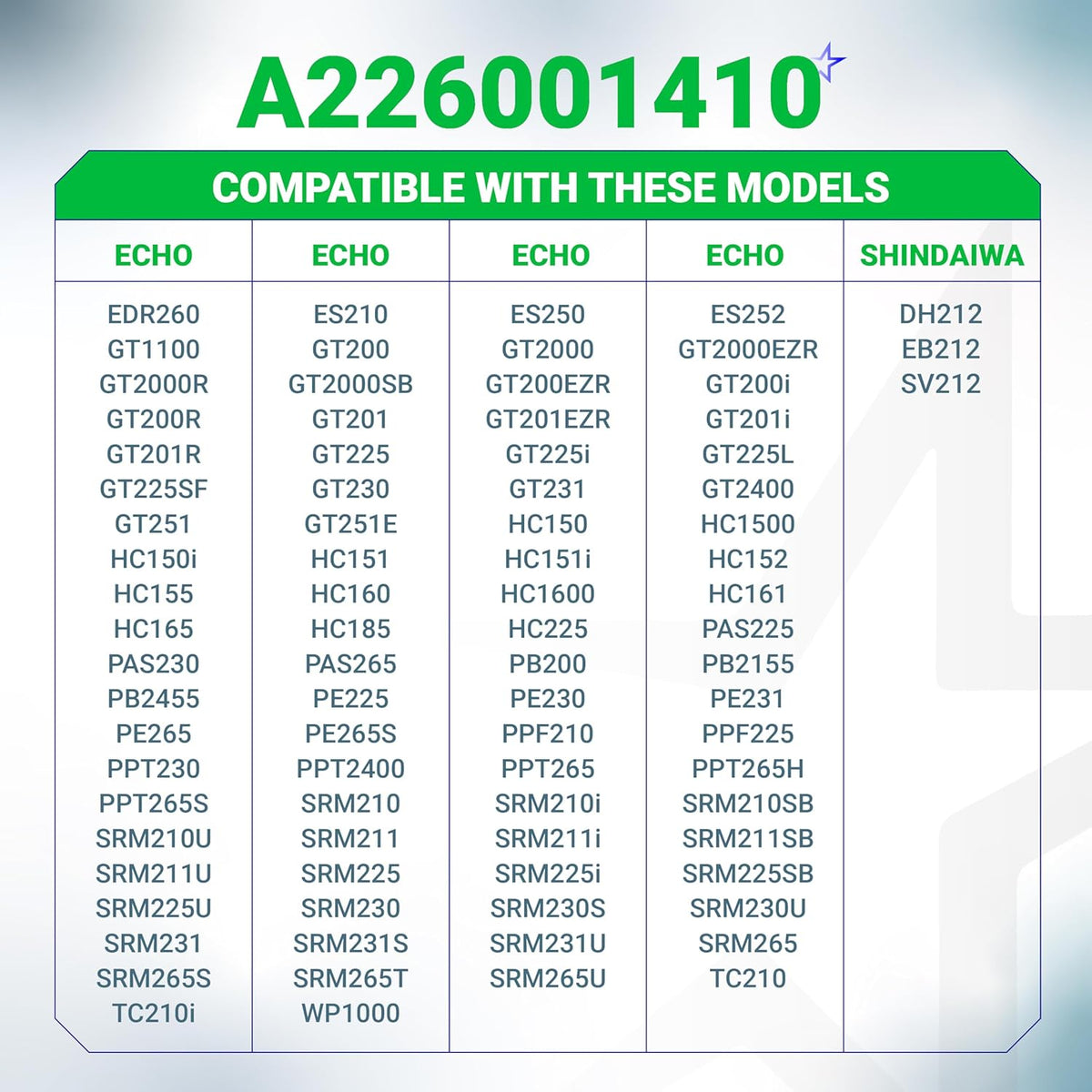 Compatibility chart for A226001410 air filter listing compatible Echo and Shindaiwa trimmer and blower models.