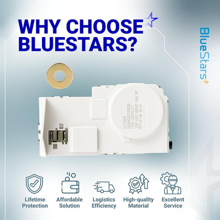 WH01X29528 Door Lock Switch shown with connector and ring-shaped piece in a BlueStars promotional graphic
