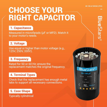 Educational infographic showing how to select an 88-108 uF 330 VAC CD60 round motor start capacitor.