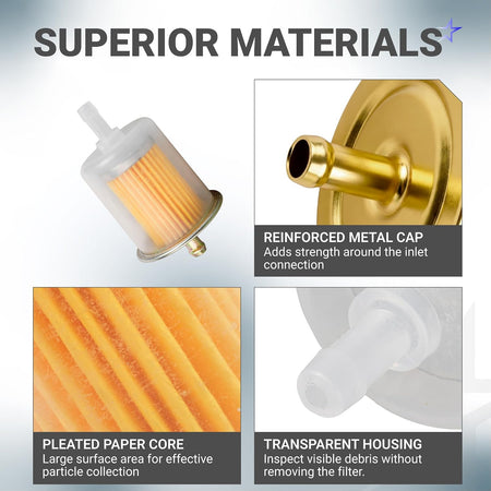 3/8" Universal Inline Fuel Filter (10-Pack) graphic showing pleated paper core, metal cap, and transparent housing