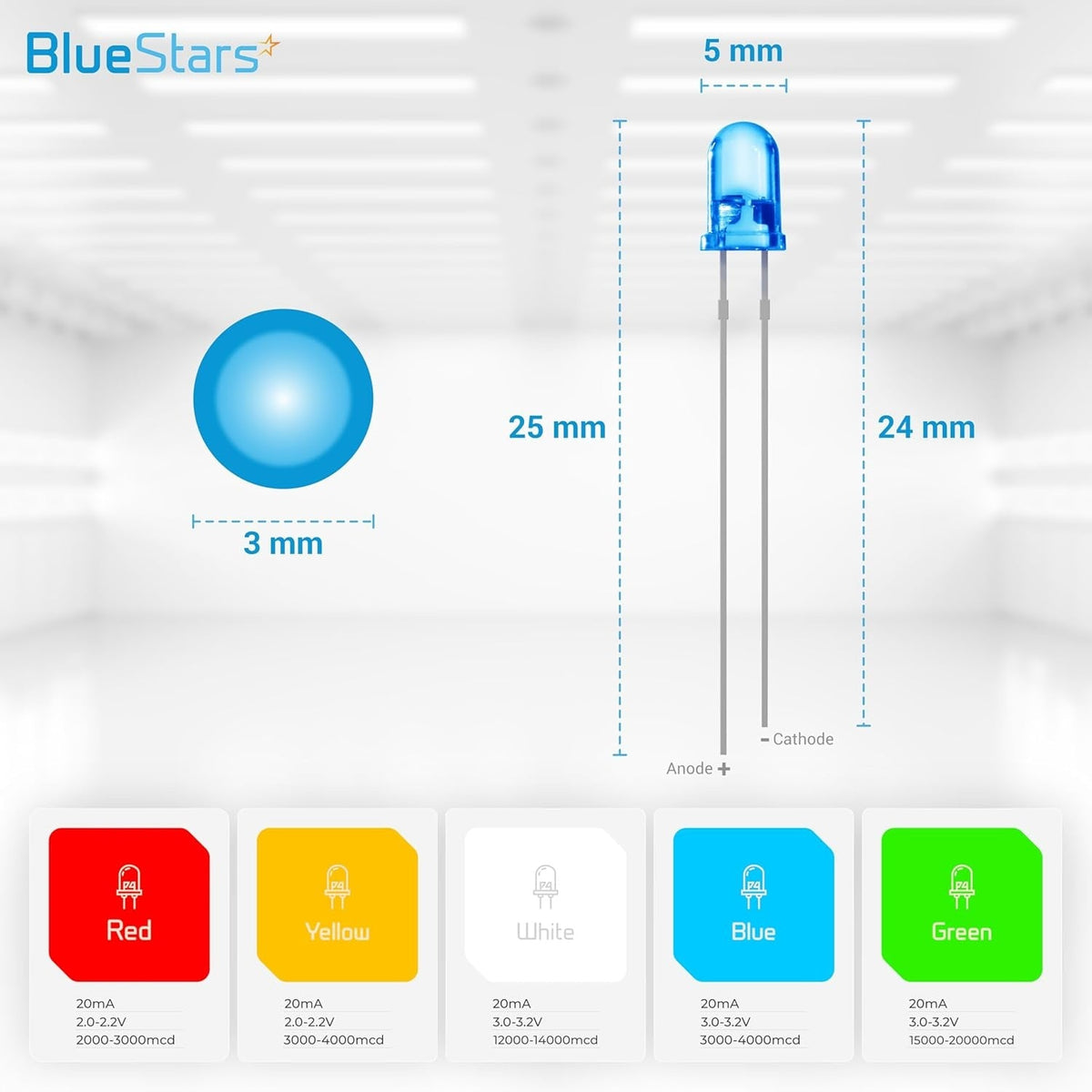 Technical diagram of a 5mm blue bi-pin LED light showing dimensions and color specifications.