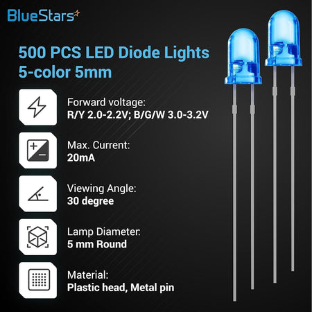 Two blue 5mm bi-pin LED diode lights with technical specifications chart.