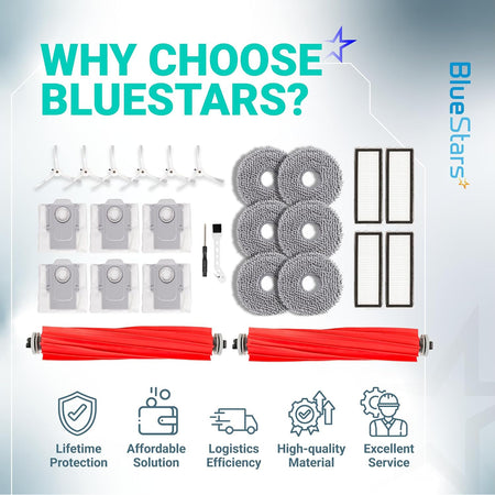 26-Pack Qrevo S Replacement Parts Kit for Roborock Qrevo Pro Qrevo Plus, kit components arranged in a Bluestars graphic