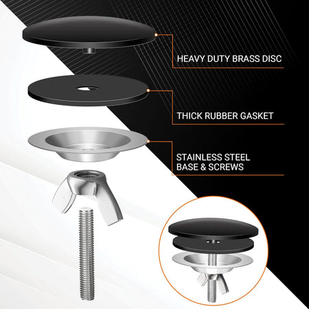 Exploded view diagram of 2-inch kitchen sinkhole cover showing brass disc, rubber gasket, and stainless steel base.