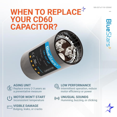 Infographic showing 189-227 uF 125 VAC round start capacitor with replacement signs for pool and well pump motors.