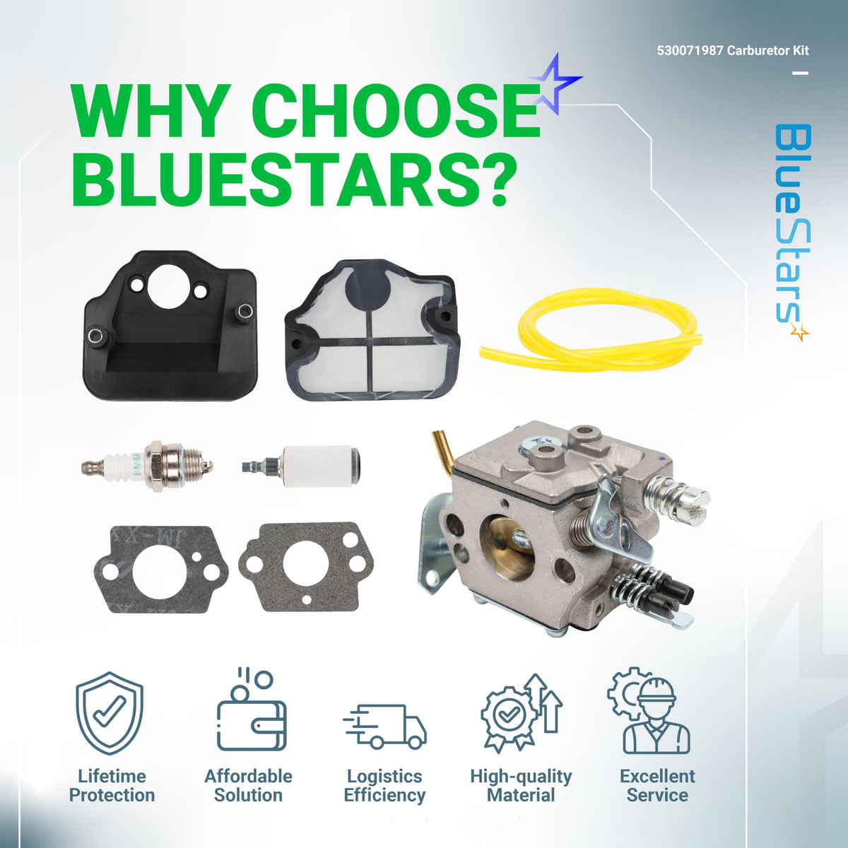BlueStars 530071987 carburetor replacement kit with gaskets, air filter, fuel line, and spark plug for Husqvarna chainsaws.