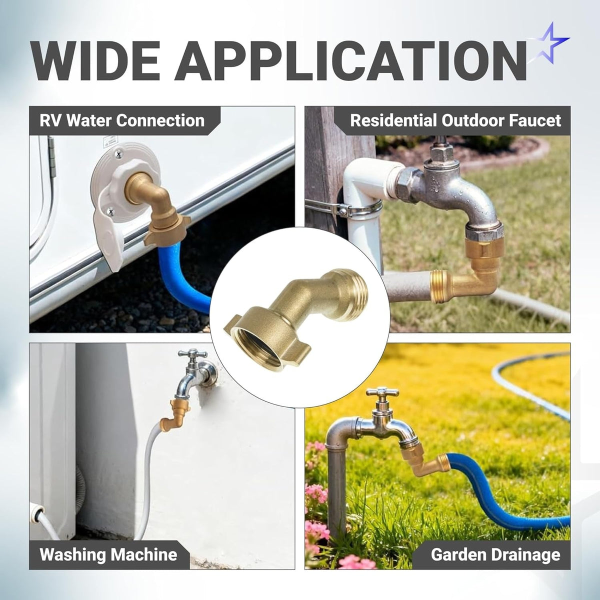 Infographic showing 45-degree water hose elbow adapter applications for RVs, outdoor faucets, and garden hoses.