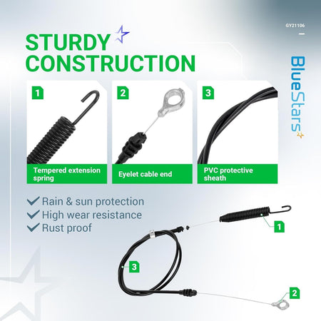 Infographic showing construction details of GY21106 clutch control cable for John Deere riding lawn mowers.