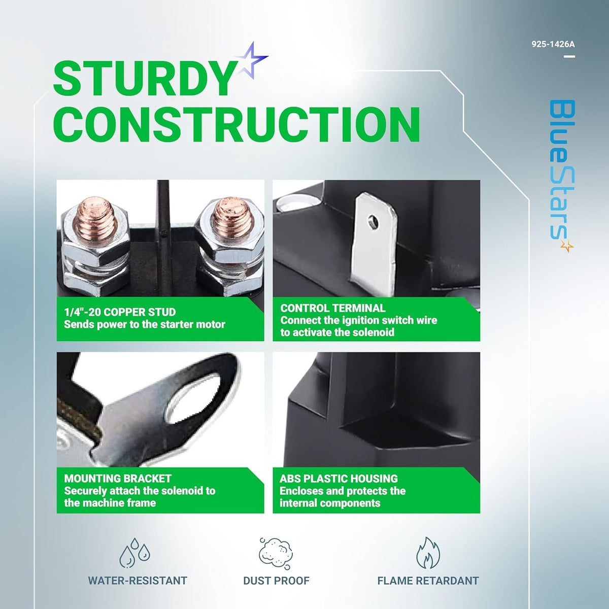 Infographic showing construction features of 725-1426 starter solenoid including copper studs, terminals, and housing.