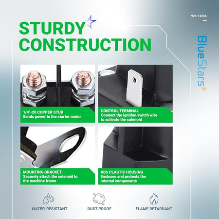 Infographic showing construction features of 725-1426 starter solenoid including copper studs, terminals, and housing.