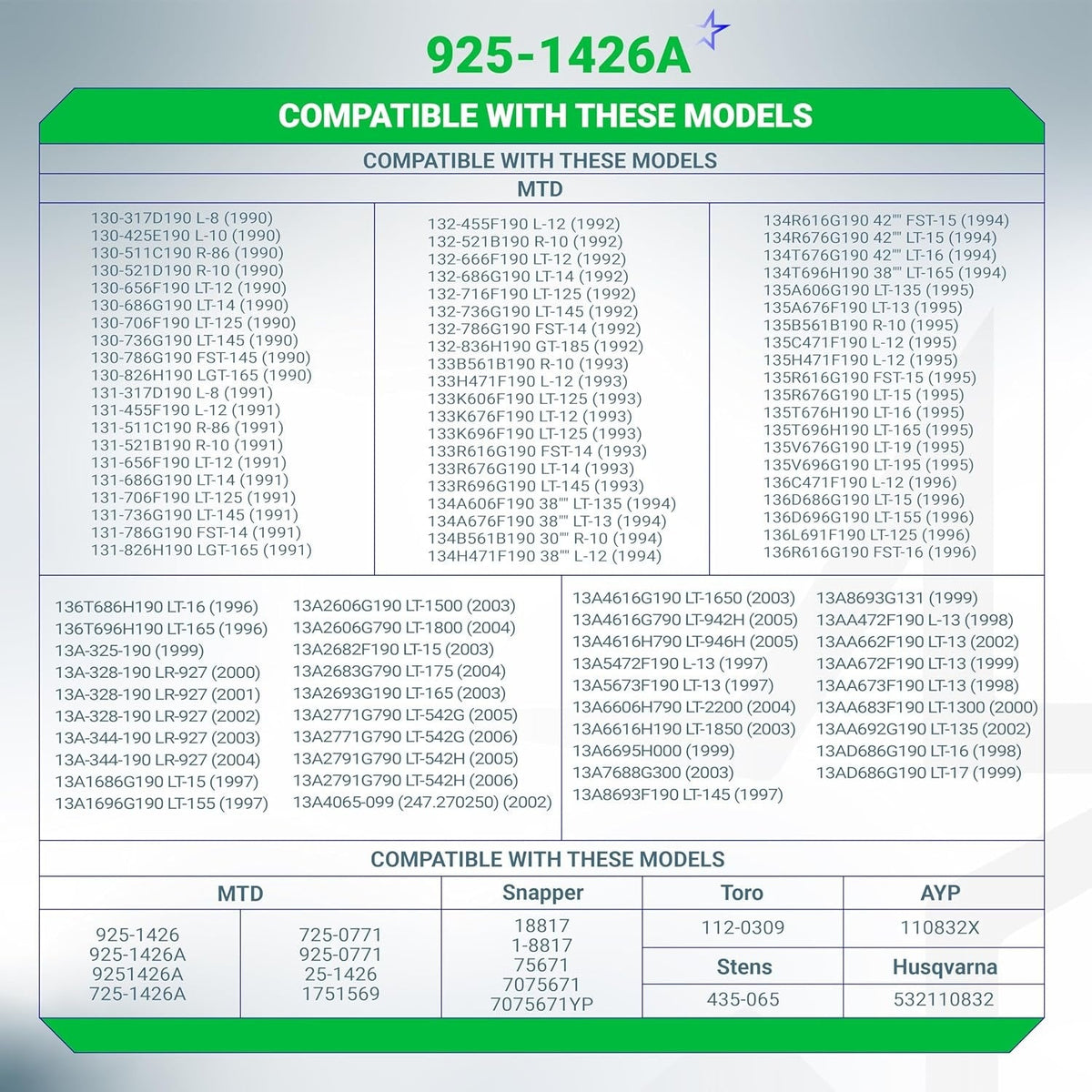 Compatibility chart for 725-1426 starter solenoid listing MTD, Snapper, Toro, and AYP mower model numbers.