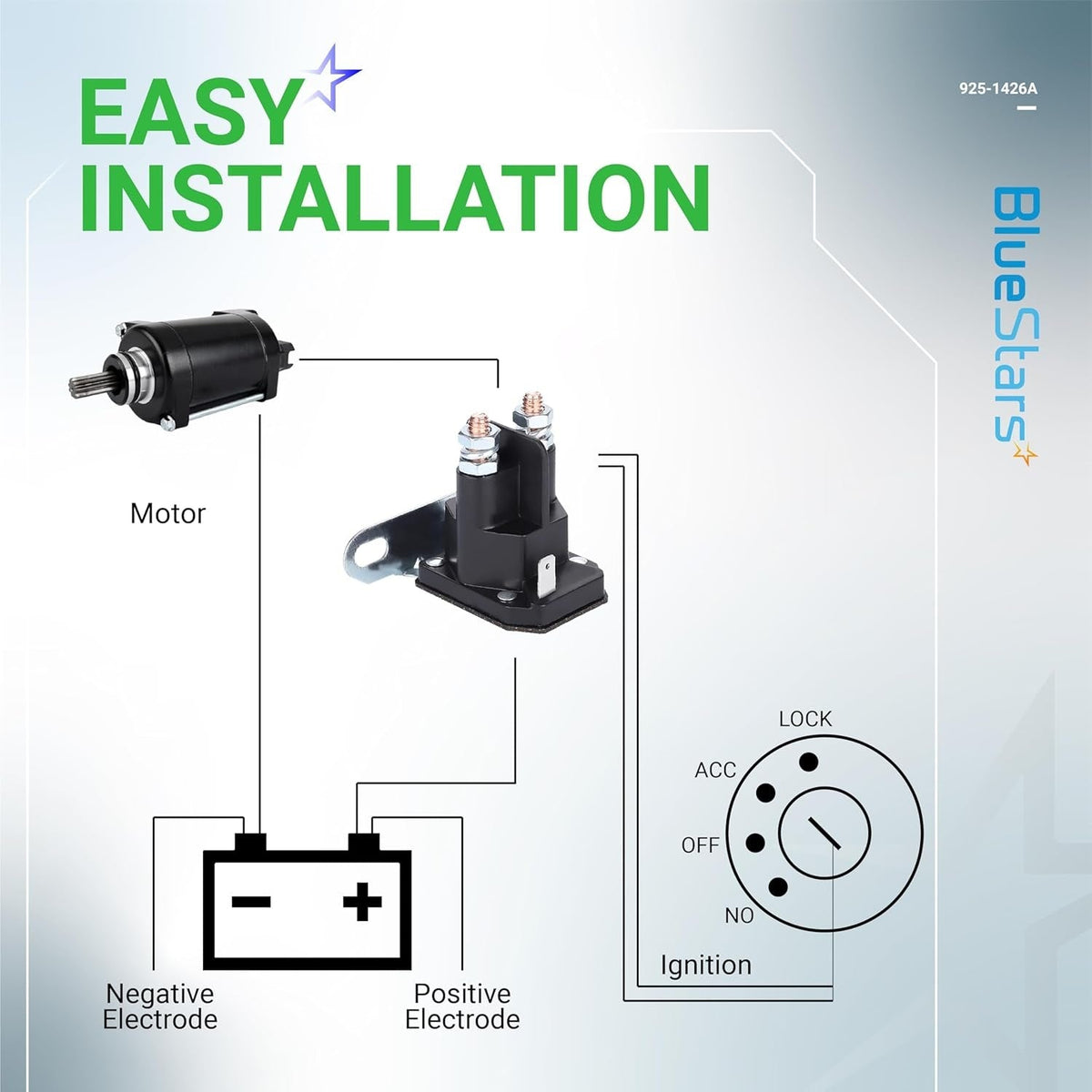 Installation diagram for 725-1426 starter solenoid showing connections to mower motor, battery, and ignition switch.