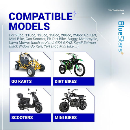 Compatibility chart for 75-inch throttle cable showing go-karts, dirt bikes, scooters, and mini bikes.