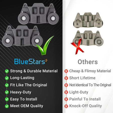 Comparison chart showing W10195416 dishwasher lower rack wheel quality versus generic alternatives.