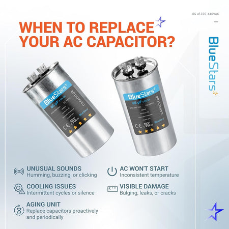 Infographic showing two 65 uF 370/440 VAC round run capacitors and signs indicating when to replace an AC capacitor.