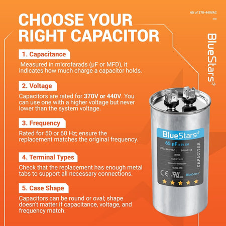 Infographic showing 65 uF 370/440 VAC round run capacitor specifications and selection guide.