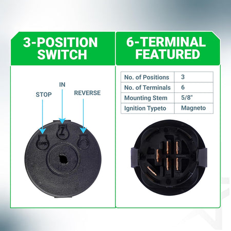 Technical diagram showing 3-position, 6-terminal ignition switch features and pin layout for Cub Cadet and MTD mowers.