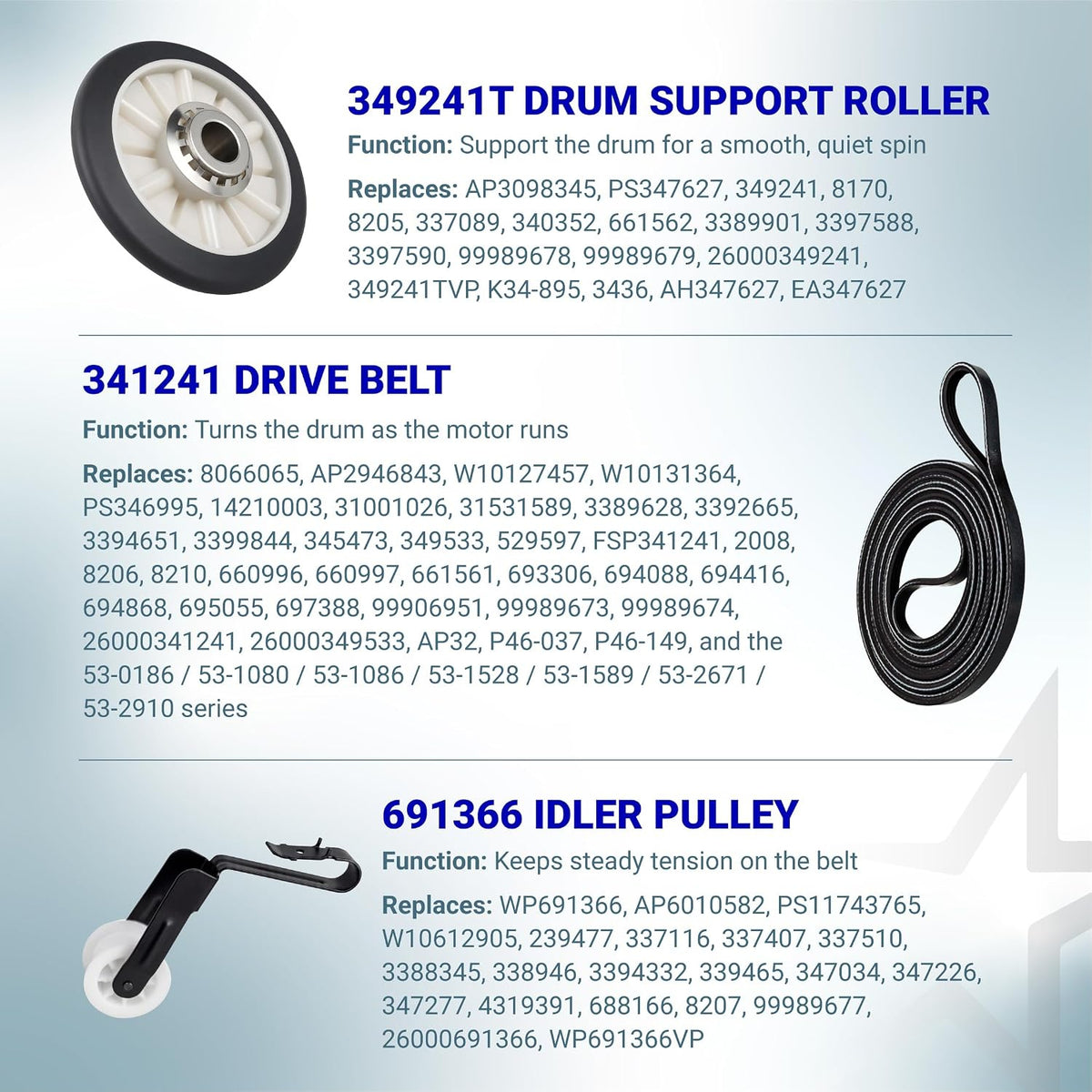 4392065 Dryer Repair Tool Kit showing 349241T drum support roller, 341241 drive belt, and 691366 idler pulley