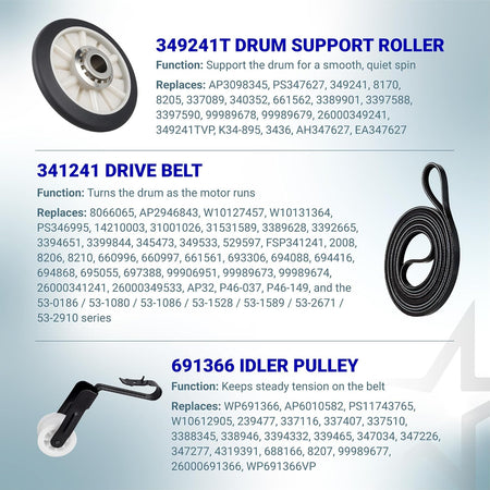 4392065 Dryer Repair Tool Kit showing 349241T drum support roller, 341241 drive belt, and 691366 idler pulley