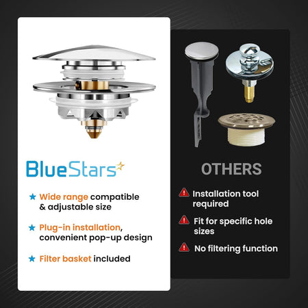 Comparison chart showing BlueStars pop-up bathtub stopper features versus standard drain plugs.