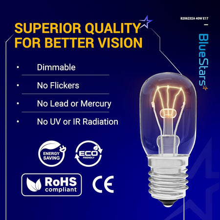 8206232A 40W E17 microwave light bulb infographic highlighting dimmable, eco-friendly, and flicker-free features.