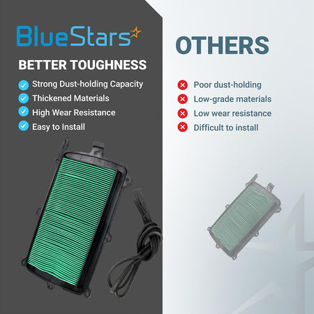 17215-HL6-A00 Air Filter comparison graphic showing BlueStars filter versus others with feature claims