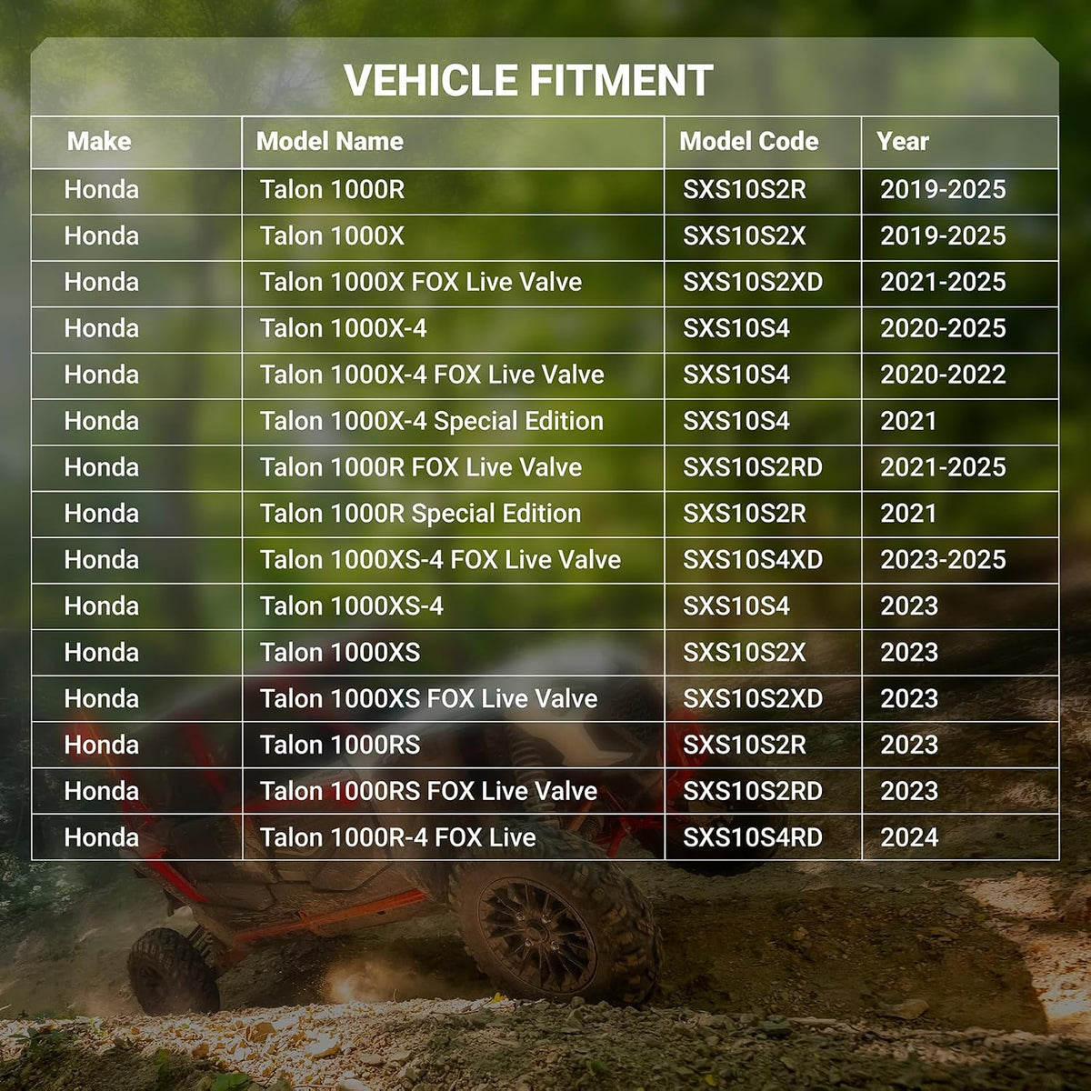 17215-HL6-A00 Air Filter for Honda Talon 1000, vehicle fitment chart for 2019-2025 models