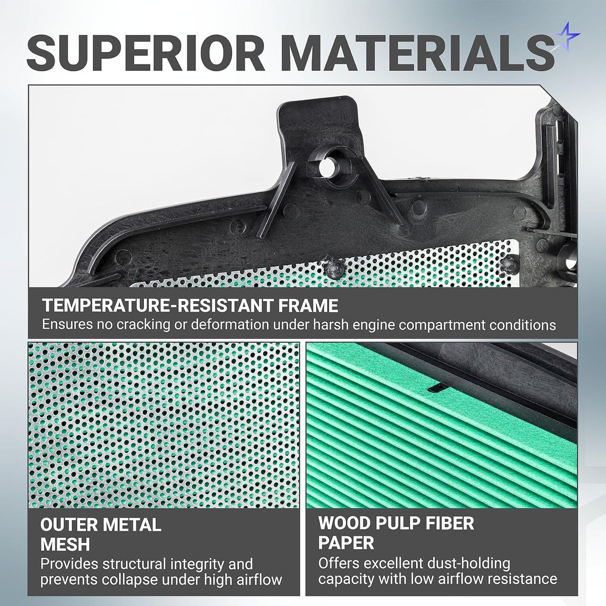 17215-HL6-A00 Air Filter, construction graphic showing temperature-resistant frame, outer metal mesh, and green pleated paper