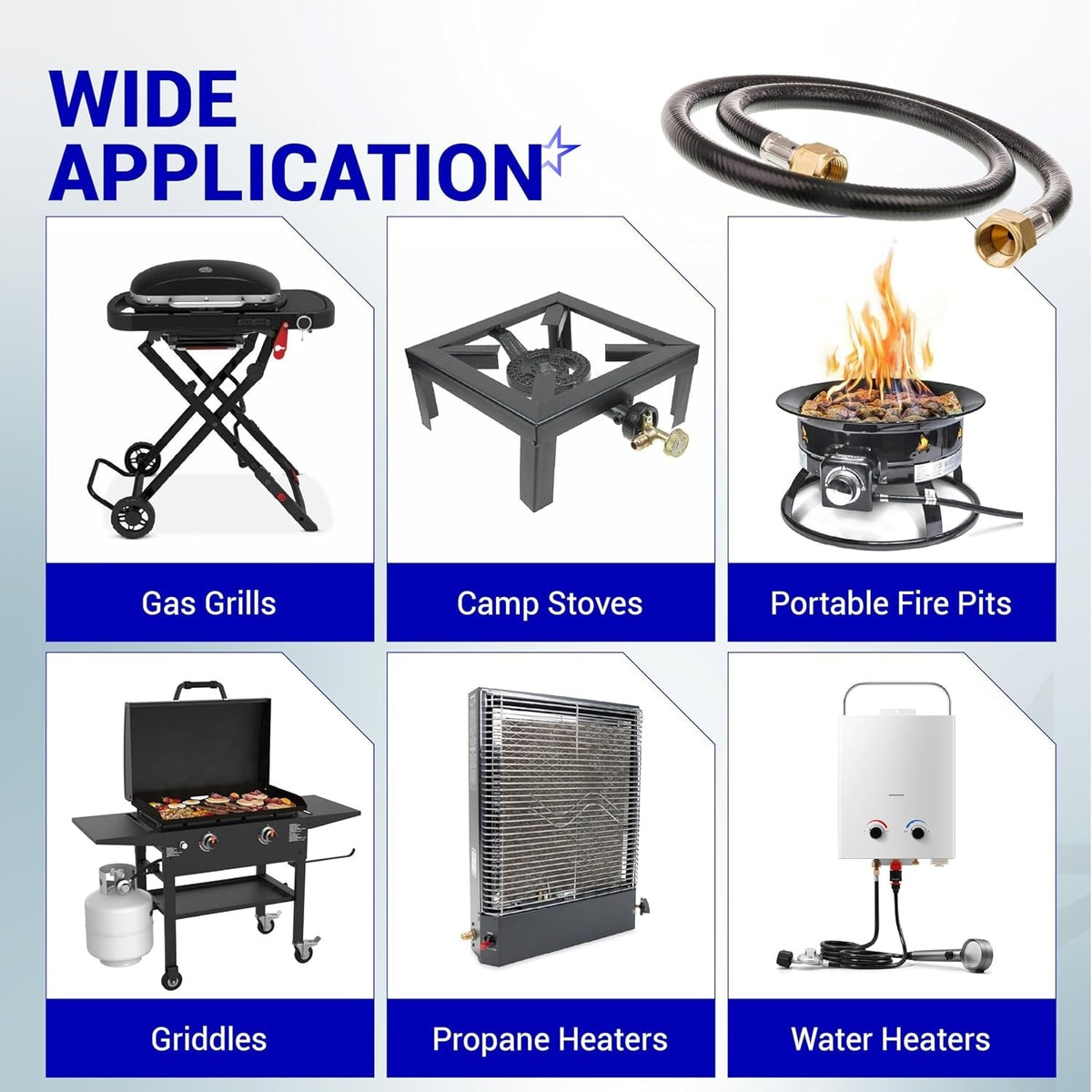 Infographic showing 3-foot RV propane hose applications for gas grills, camp stoves, fire pits, griddles, and heaters.