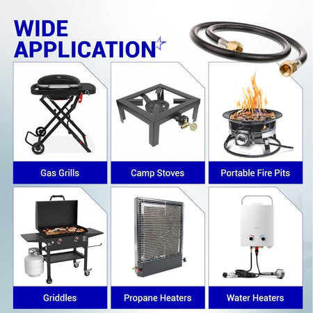 Infographic showing 3-foot RV propane hose applications for gas grills, camp stoves, fire pits, griddles, and heaters.
