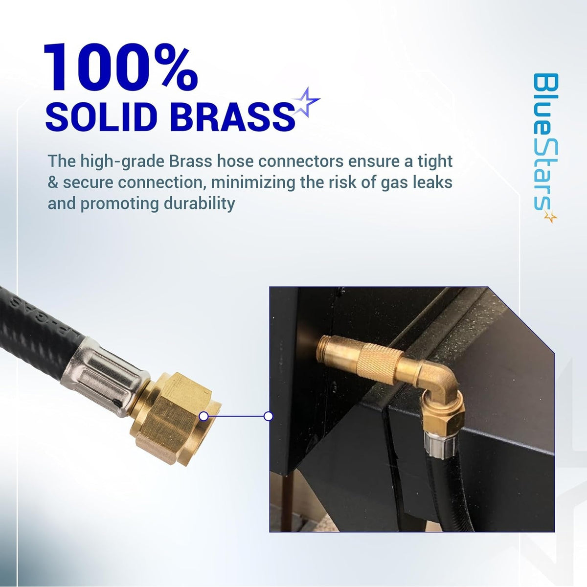 Infographic showing solid brass 3/8-inch female flare RV propane hose connector and its installation on a grill.