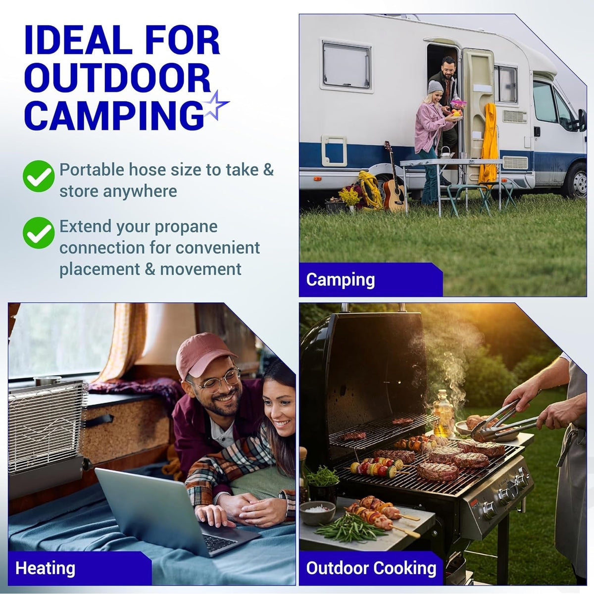 Infographic showing RV propane hose usage for outdoor camping, heating, and cooking applications.