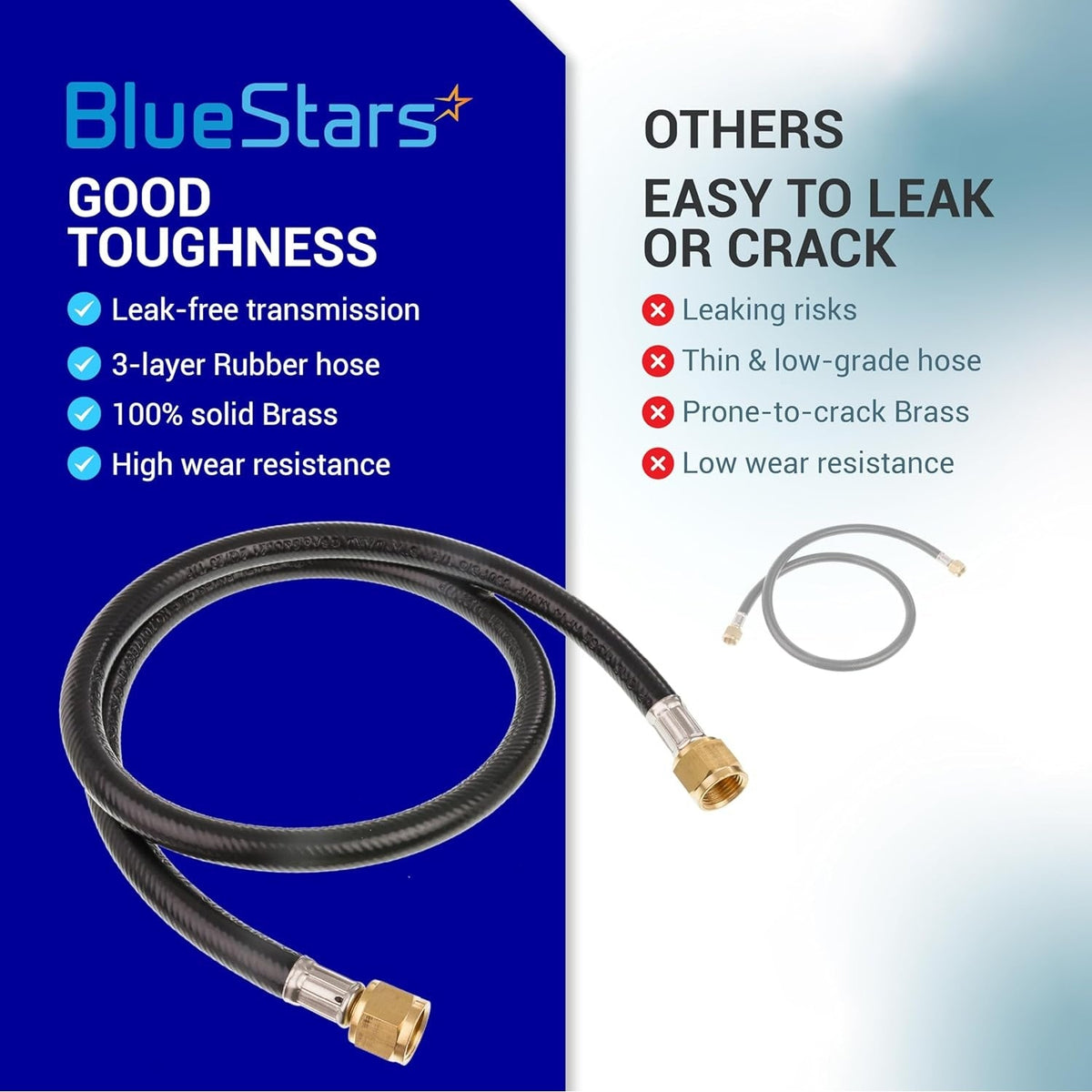 Comparison infographic showing BlueStars 3-foot RV propane hose with brass fittings versus low-quality alternatives.