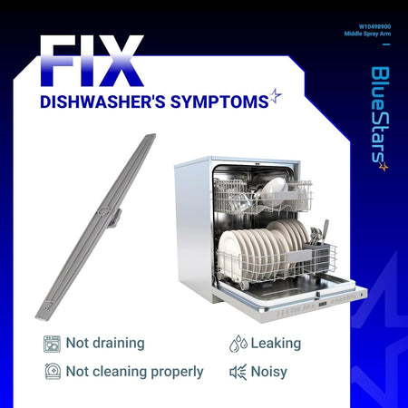 W10498900 dishwasher middle spray arm replacement part shown with common dishwasher symptom troubleshooting guide.