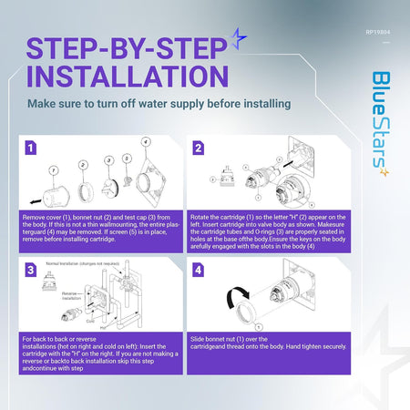 Step-by-step installation guide for RP19804 pressure balance shower cartridge.